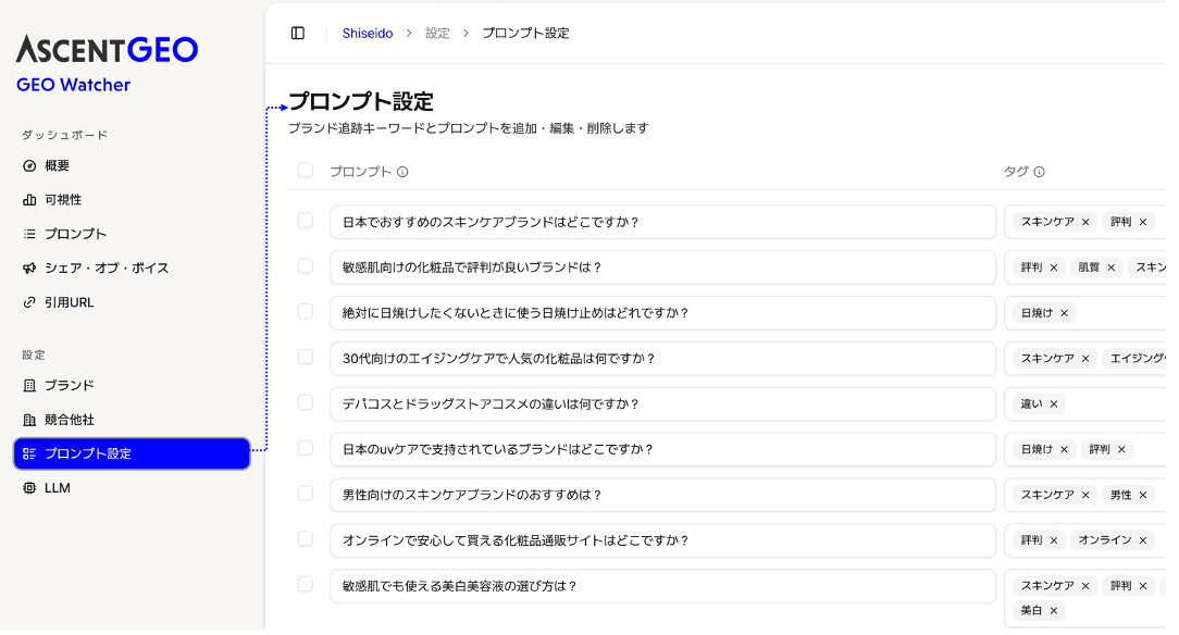GEO Watcherのプロンプト設定画面