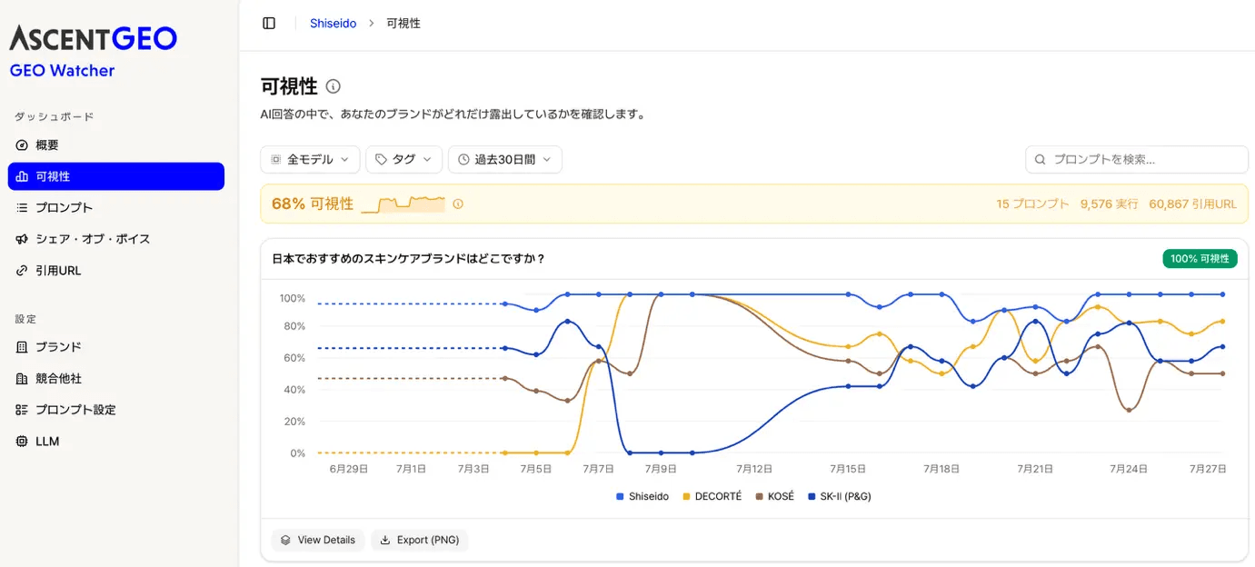 GEO Watcher 可視性チェック画面