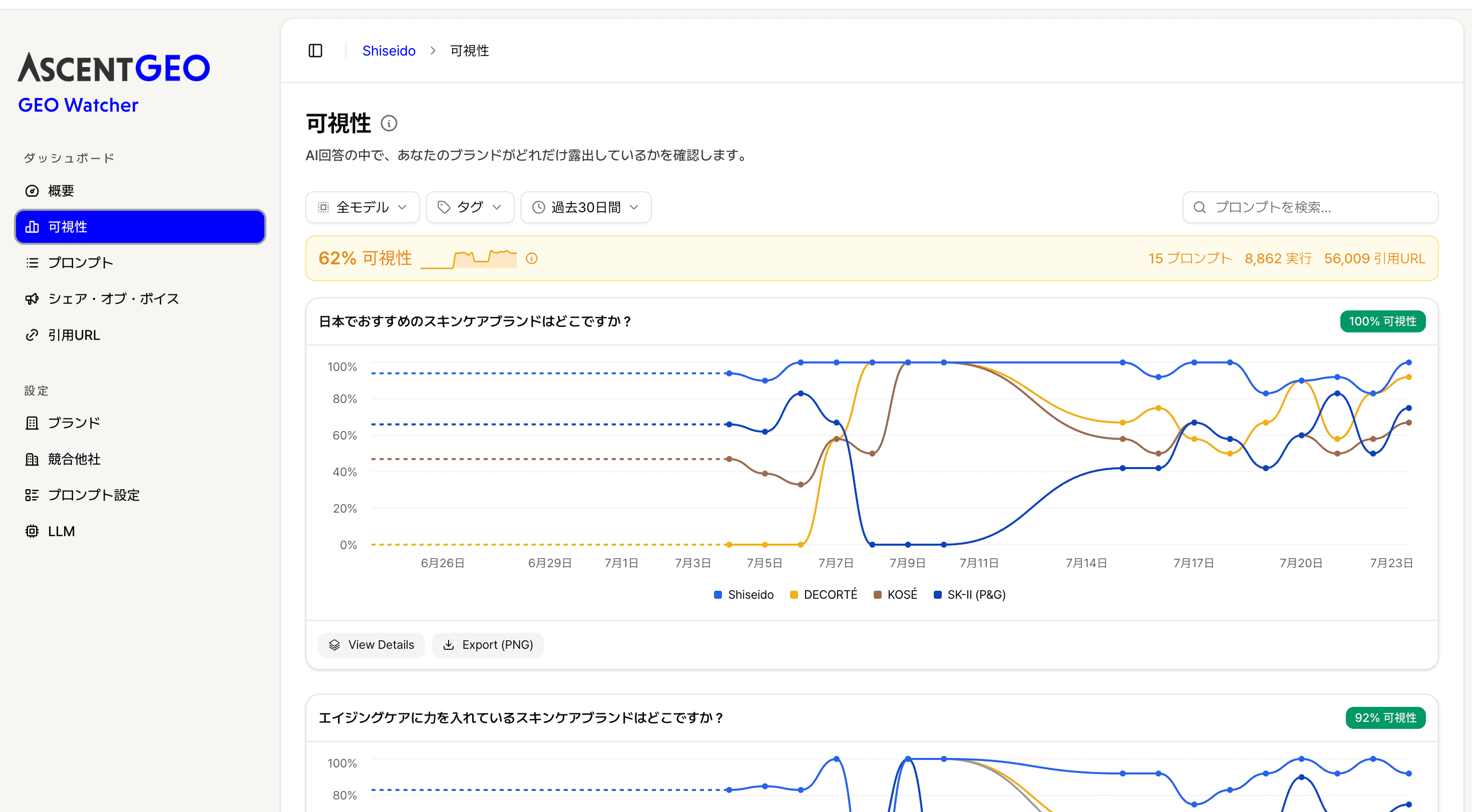 AI可視性画面